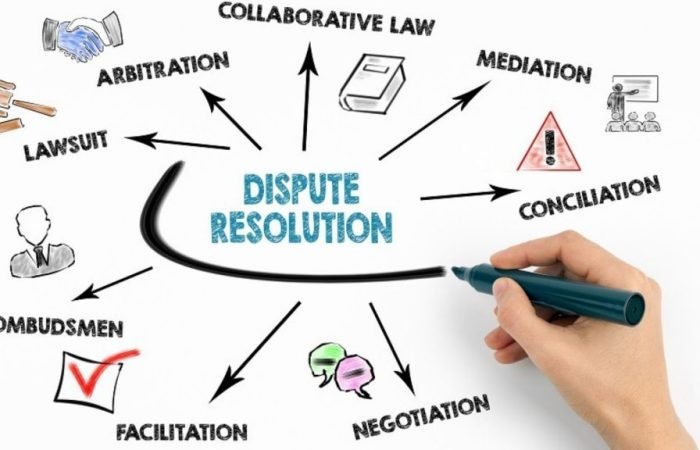 Dispute Resolution Laws in India: Step-by-Step Guide by Legal Professionals