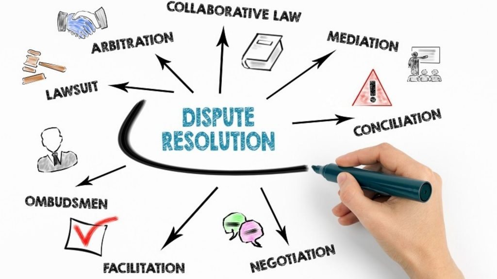 Dispute Resolution Laws in India: Step-by-Step Guide by Legal Professionals